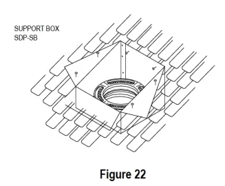 [Hearth.com] New member, new install, support box concern