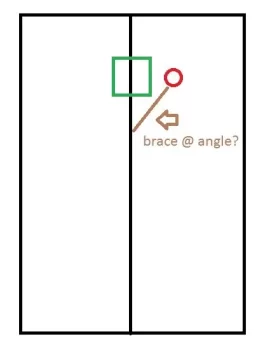 [Hearth.com] How to/Should I brace