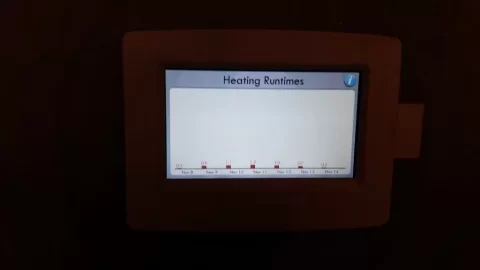 [Hearth.com] Still going to burn like oil is $4+/gallon. But wow $1.61 heating oil