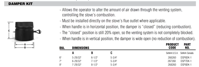 [Hearth.com] high flue temps???