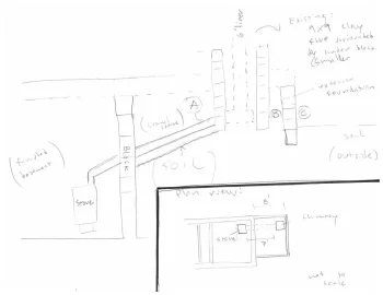 [Hearth.com] Wood stove installation