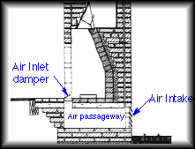 Unburned Wood In A Fireplace Hearth Forums Home Tech19 Gif