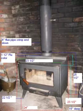 Trailblazer Classic 1700.....first burn! | Hearth.com Forums Home