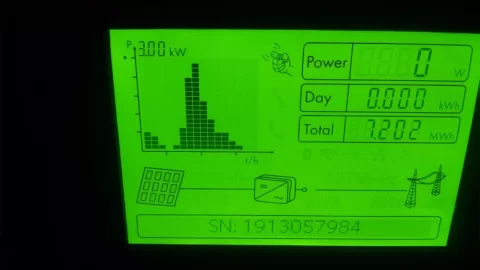 DIY Grid Tie 5.1kW for $0.77/kW