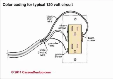 [Hearth.com] Problem with blower on Madison