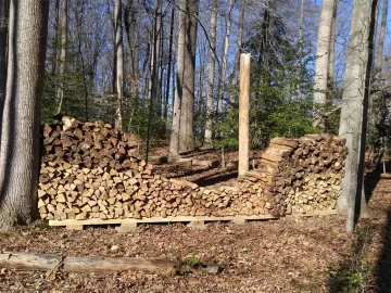 [Hearth.com] My New Year's Project