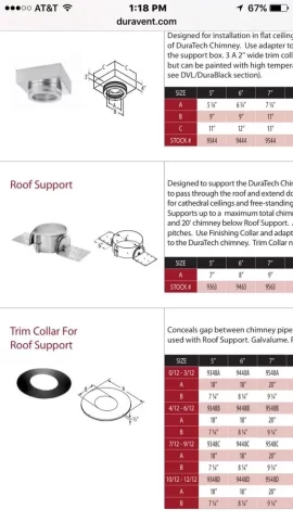[Hearth.com] Supporting a triple-wall pipe