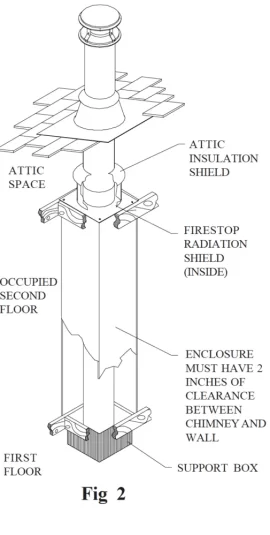 [Hearth.com] Basement installation