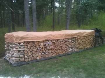 [Hearth.com] Top Covering Done Right