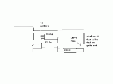 [Hearth.com] Jotul stove size for my family room