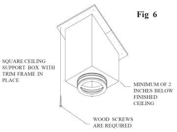[Hearth.com] First time wood stove install