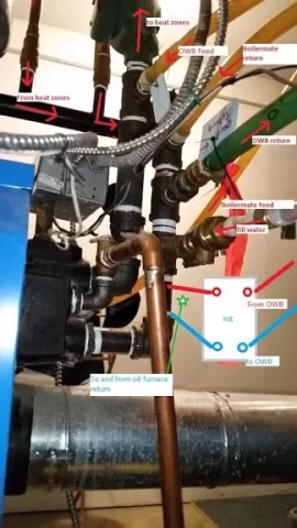 [Hearth.com] installing open system owb to closed fhw system