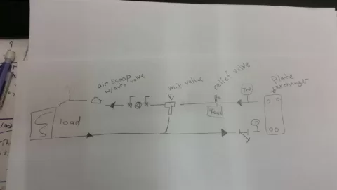 [Hearth.com] Heating loop Diagram  help