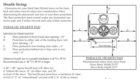 [Hearth.com] Corner hearth question