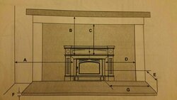Help with hearth extension?