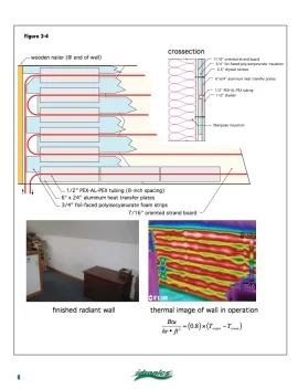 [Hearth.com] Radiant wall retrofit??