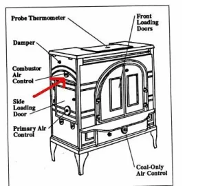 [Hearth.com] Catalytic Combustor