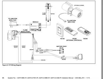 [Hearth.com] Thermostat for gas stove?