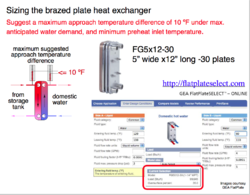 Heat exchanger flow