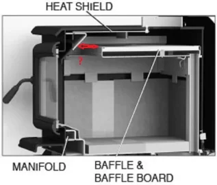 [Hearth.com] when the door is open the smoke comes out