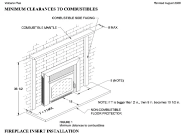 Framing out for Wood Insert