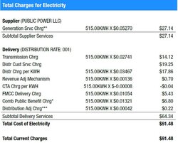 Where You’ll Pay the Most in Electric Bills