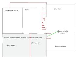 Woodstove in Kitchen? or Stove location preferences