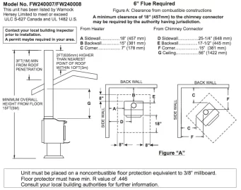 [Hearth.com] Clearance Question CFM FW240007