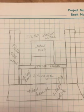 [Hearth.com] Under stove wood storage design.  Soliciting comments.