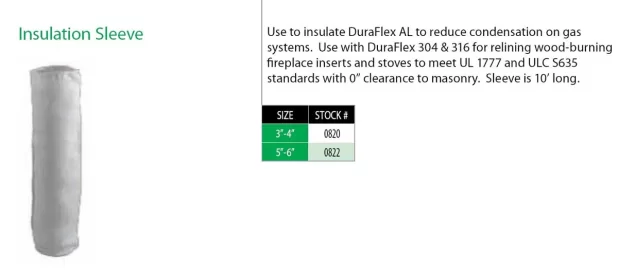 [Hearth.com] Duravent Insulating Sleeve??? Will this really insulate
