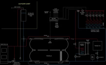 [Hearth.com] My proposed system, diagram up for comments