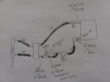 [Hearth.com] Hydraulic fittings