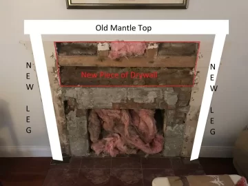[Hearth.com] How to create level surface for cement board?