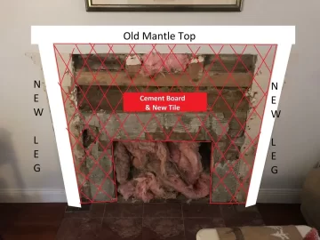 [Hearth.com] How to create level surface for cement board?