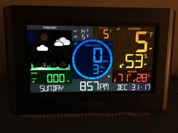 [Hearth.com] What's the Temp by you?