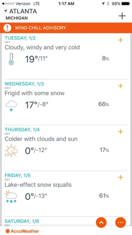 [Hearth.com] What's the Temp by you?