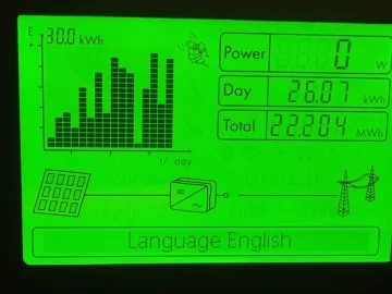 DIY Grid Tie 5.1kW for $0.77/kW