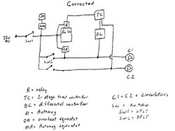 Boiler Electrical Control System