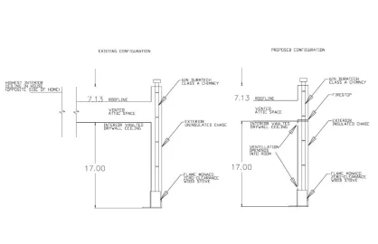 Zero-Clearance Wood Stove Draft Issues