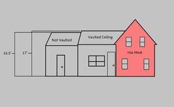 Need help with chimney placement (some simple diagrams)