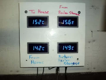 [Hearth.com] Digital temperature sensors for storage?