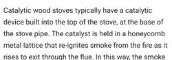 I learned all about wood stoves on wikipedia today