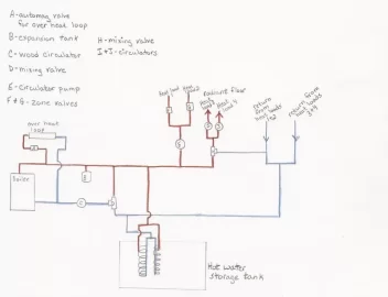 [Hearth.com] Thank you and asking for help with schematic