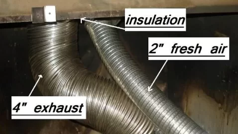 [Hearth.com] Yes ---another OAK question