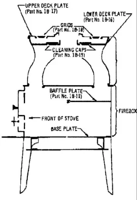[Hearth.com] Morsø 1BO  Whats inside?
