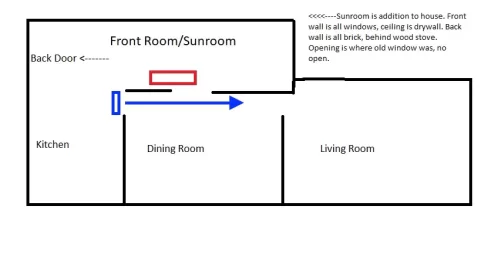 [Hearth.com] Moving air...product like smoke to see where it's going?