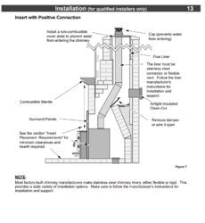 Draft sufficiency block-off plate vs full chimney liner