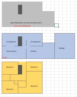 Adding wood heat to an existing electric furnace system