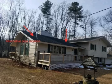 [Hearth.com] Installation price came in high. Buy my own materials?