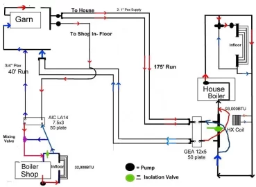 [Hearth.com] Plumbing help in the Garn Barn